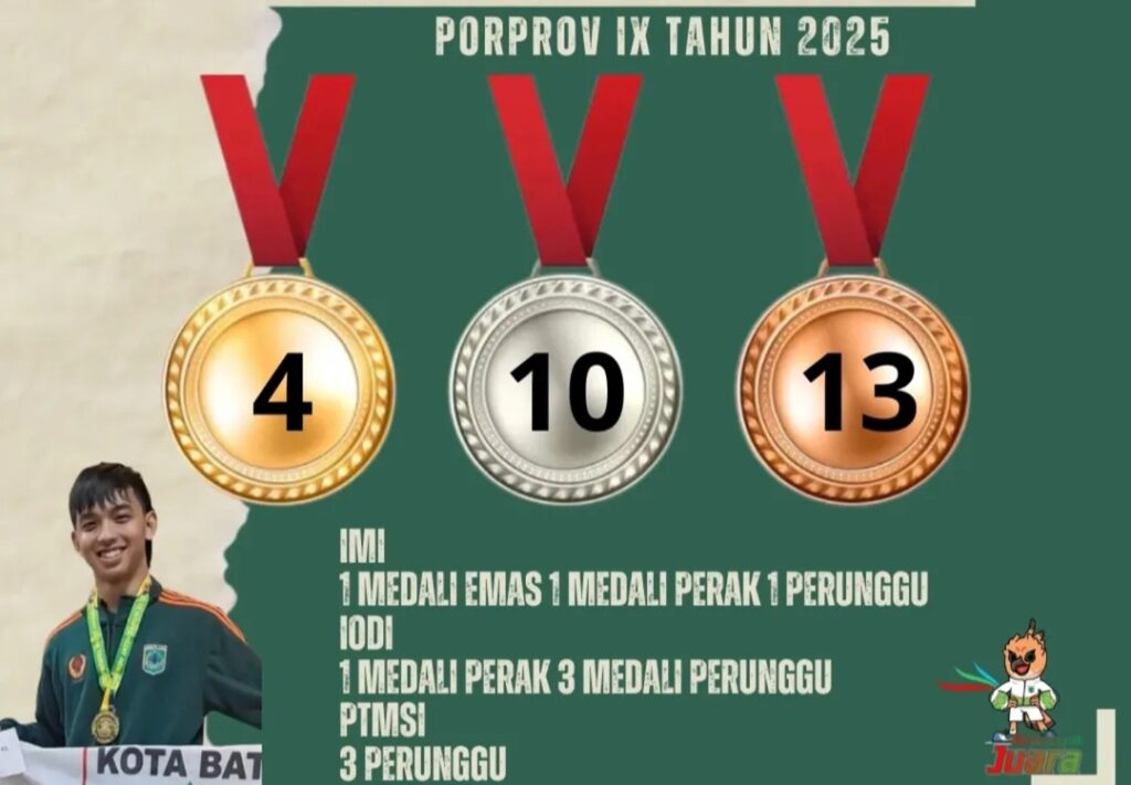 Screenshot_2025-06-27-09-53-13-922_com.miui.gallery-edit