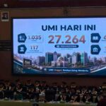 UMI Makassar Tegaskan Transformasi Digital dan Penguatan Peradaban pada Milad ke-72